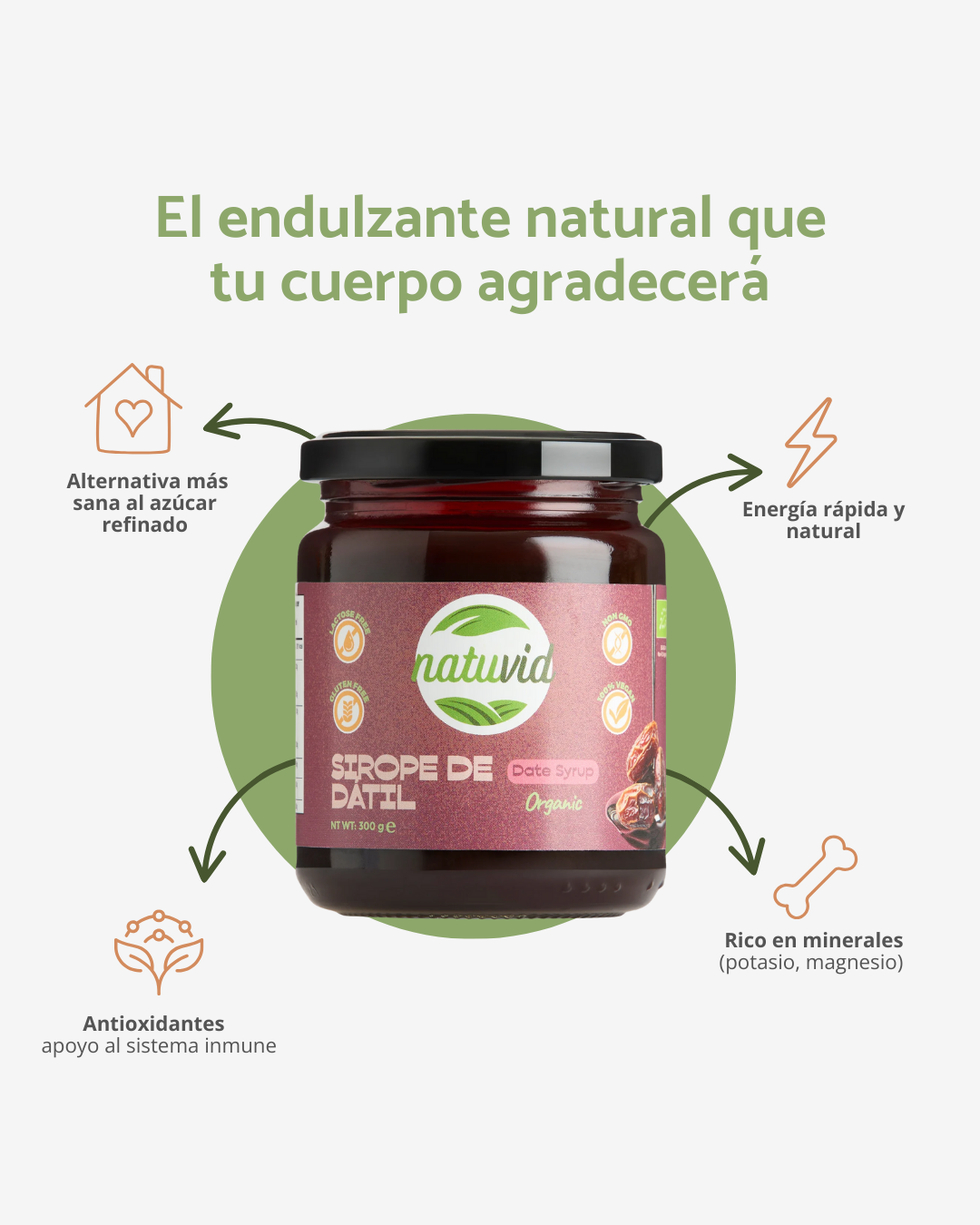 Sirope de Dátil BIO Natuvid 300g – 100% Natural – Endulzante Saludable – Sin Gluten, Sin Lactosa – Vegano_2