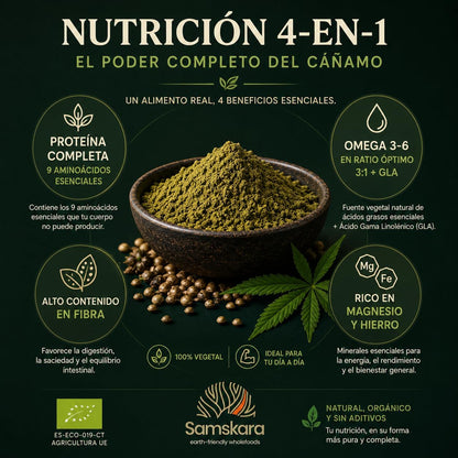 Proteína De Cáñamo Bio - 500g | Proteína Vegetal Ecológica Vegana Para Batidos Y Repostería, Sin Azúcares Añadidos_4