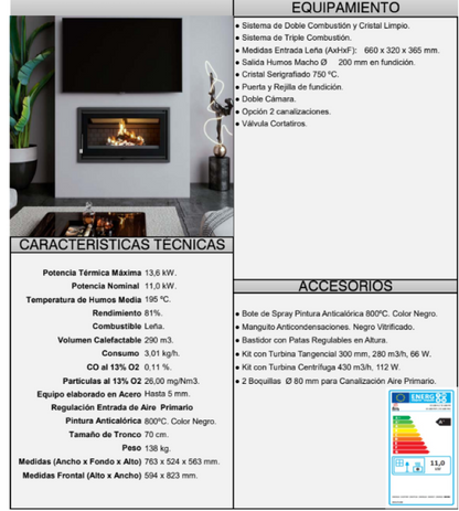 BRICOSOL Insertable de leña panorámico triple combustión y cristal serigrafiado FM Modelo IZ – 180 FKC (Turbina Centrífuga)_2