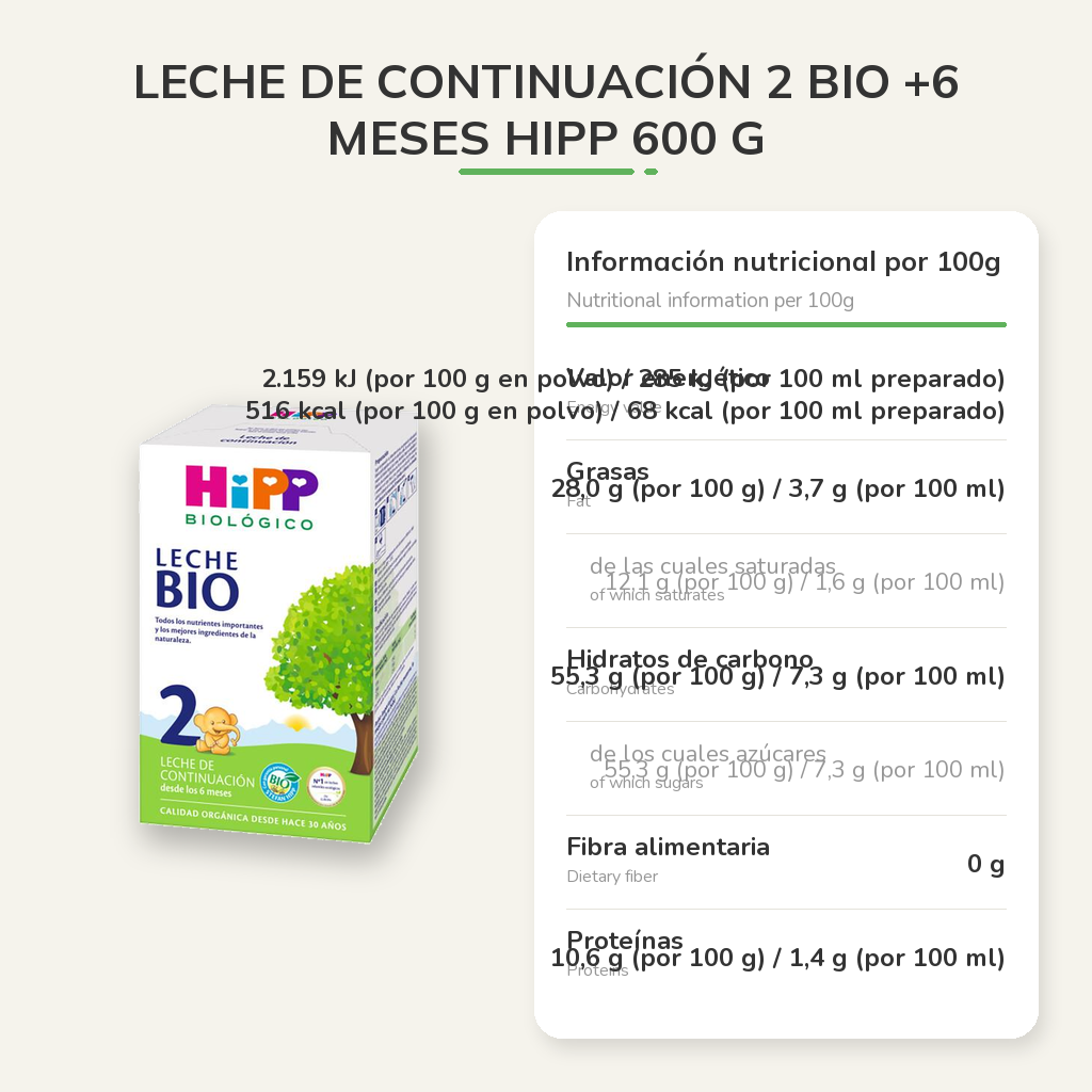 Información nutricional