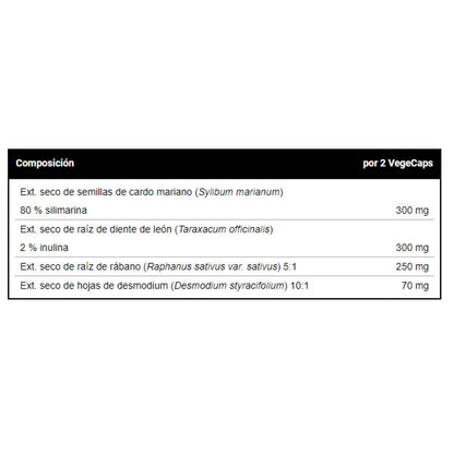 Liv Total 60 Vegacaps