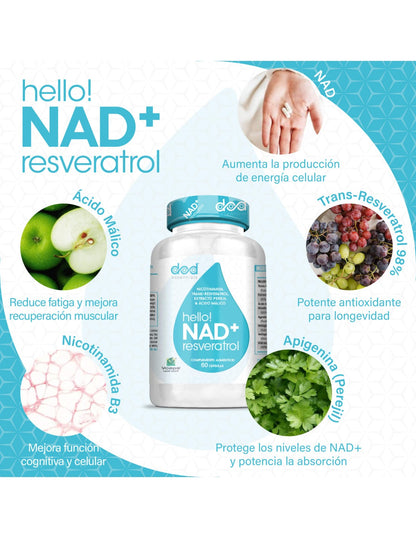 Hello Nad+resveratrol_3