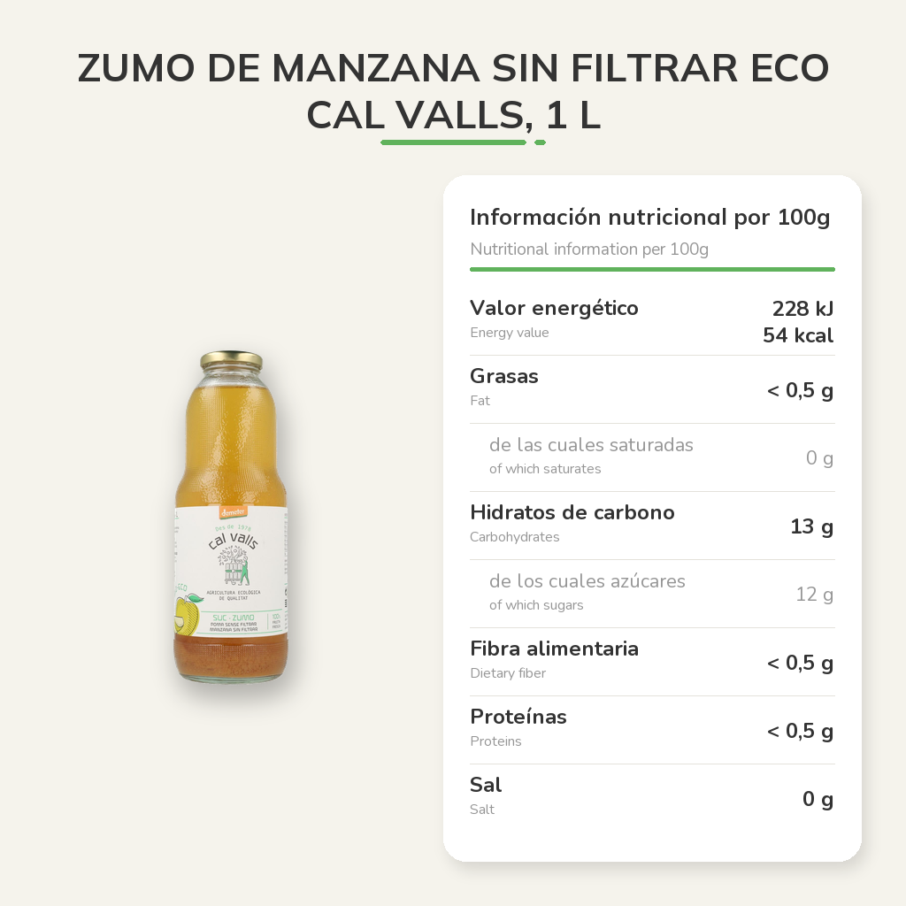 Información nutricional