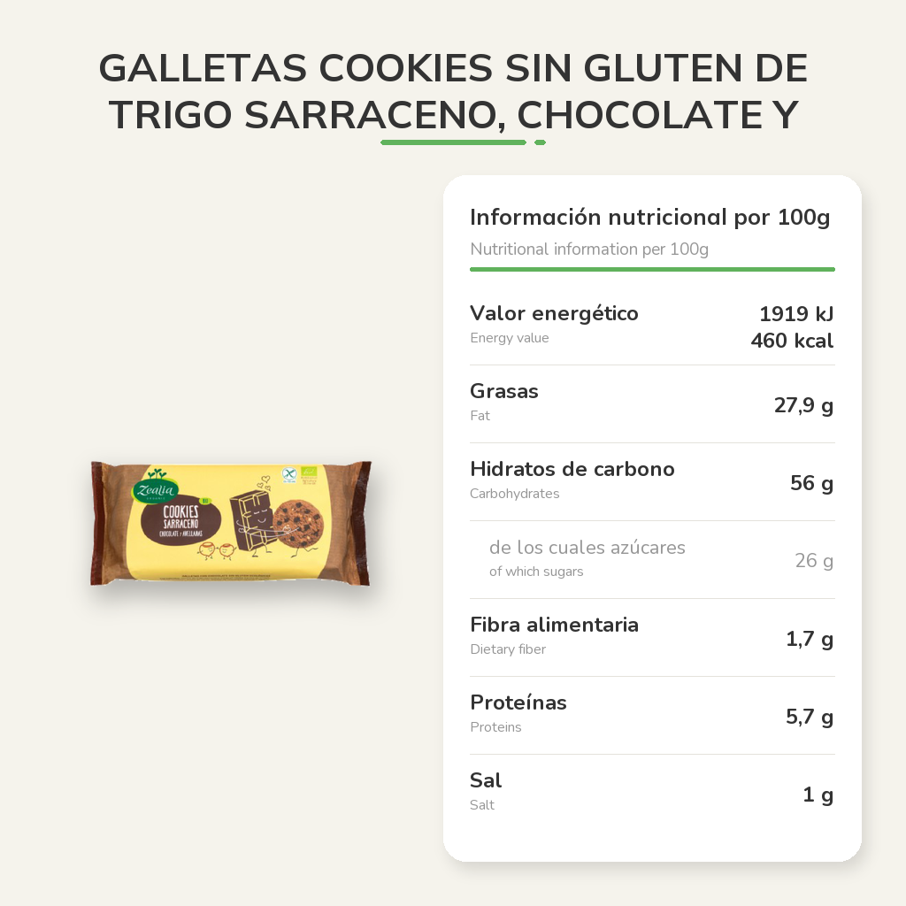 Información nutricional