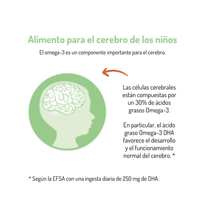 Omega-3 ALGA Jelly NORSAN 45 gominolas