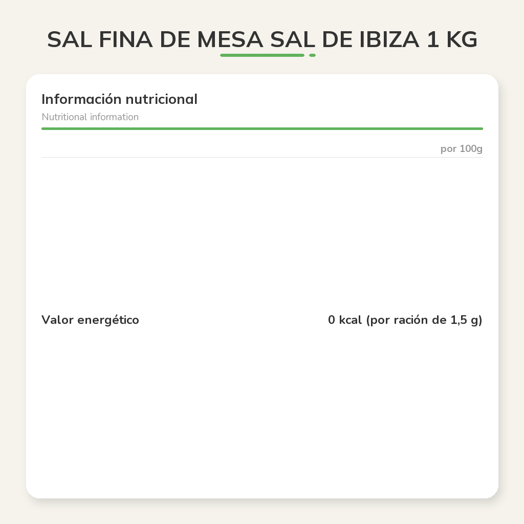 Información nutricional