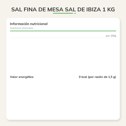 Información nutricional