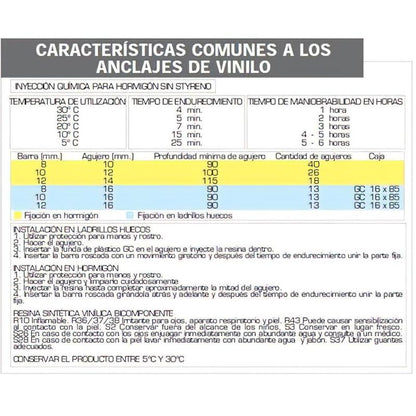 Anclaje Quimico Vinilo 300 Ml.