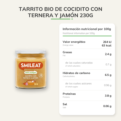 Información nutricional