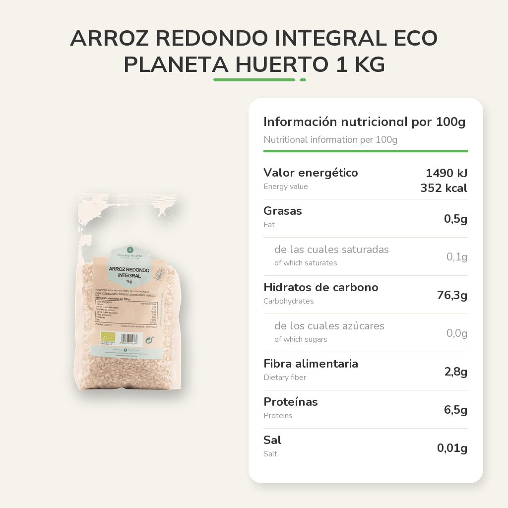 Información nutricional