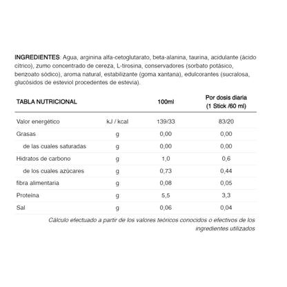 Energy Shot Stick 60 Gr Zero No Caff Blue Energy_1