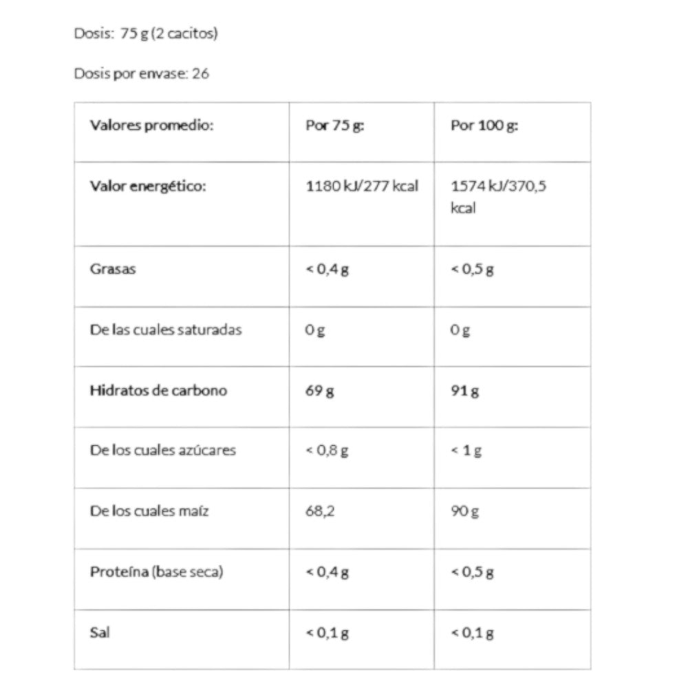 Waxygo! - 2kg - Mango - Complejos De Carbohidratos - Amix Nutrition_1