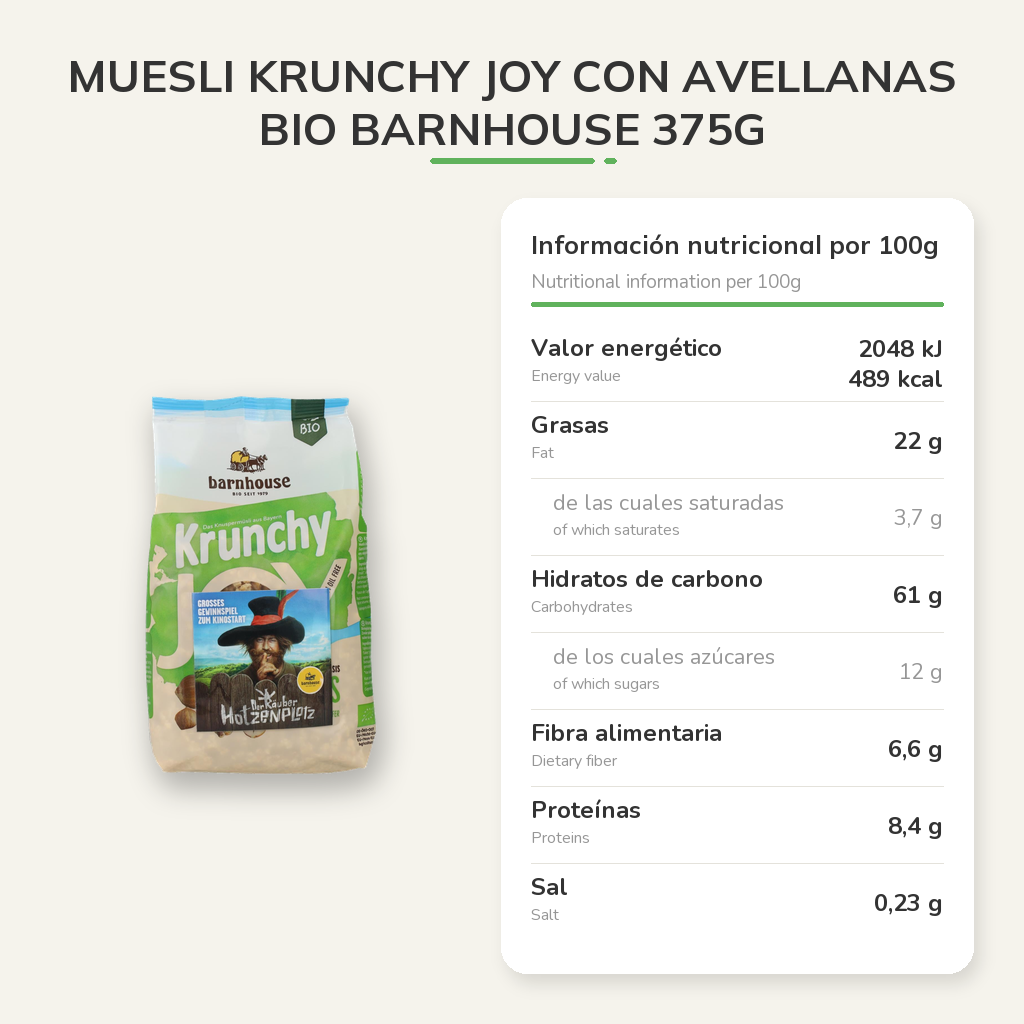 Información nutricional