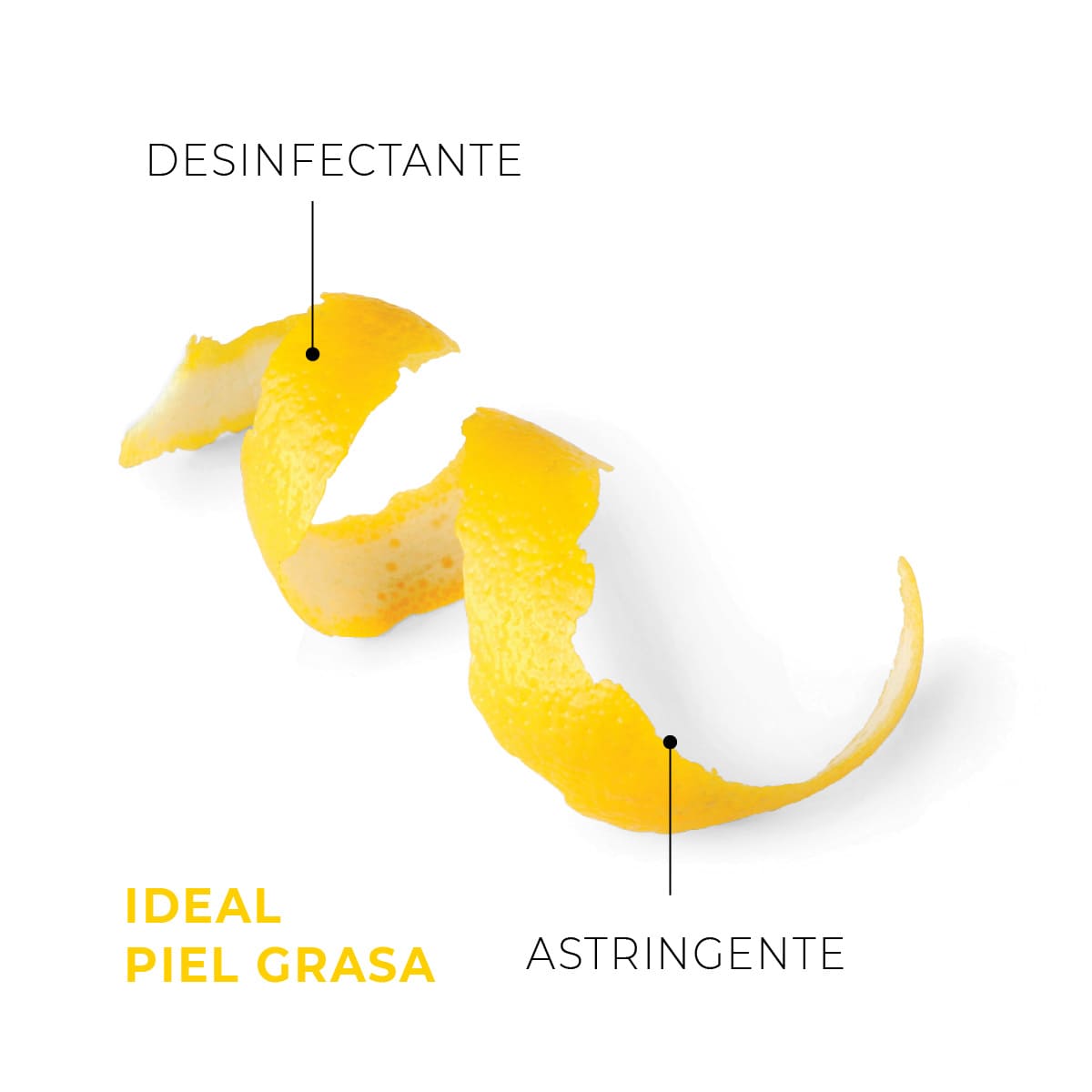 Mascarilla Facial Peeling Limón Labnatur 10 ml | Exfoliante y Purificante | Piel Suave y Renovada_1