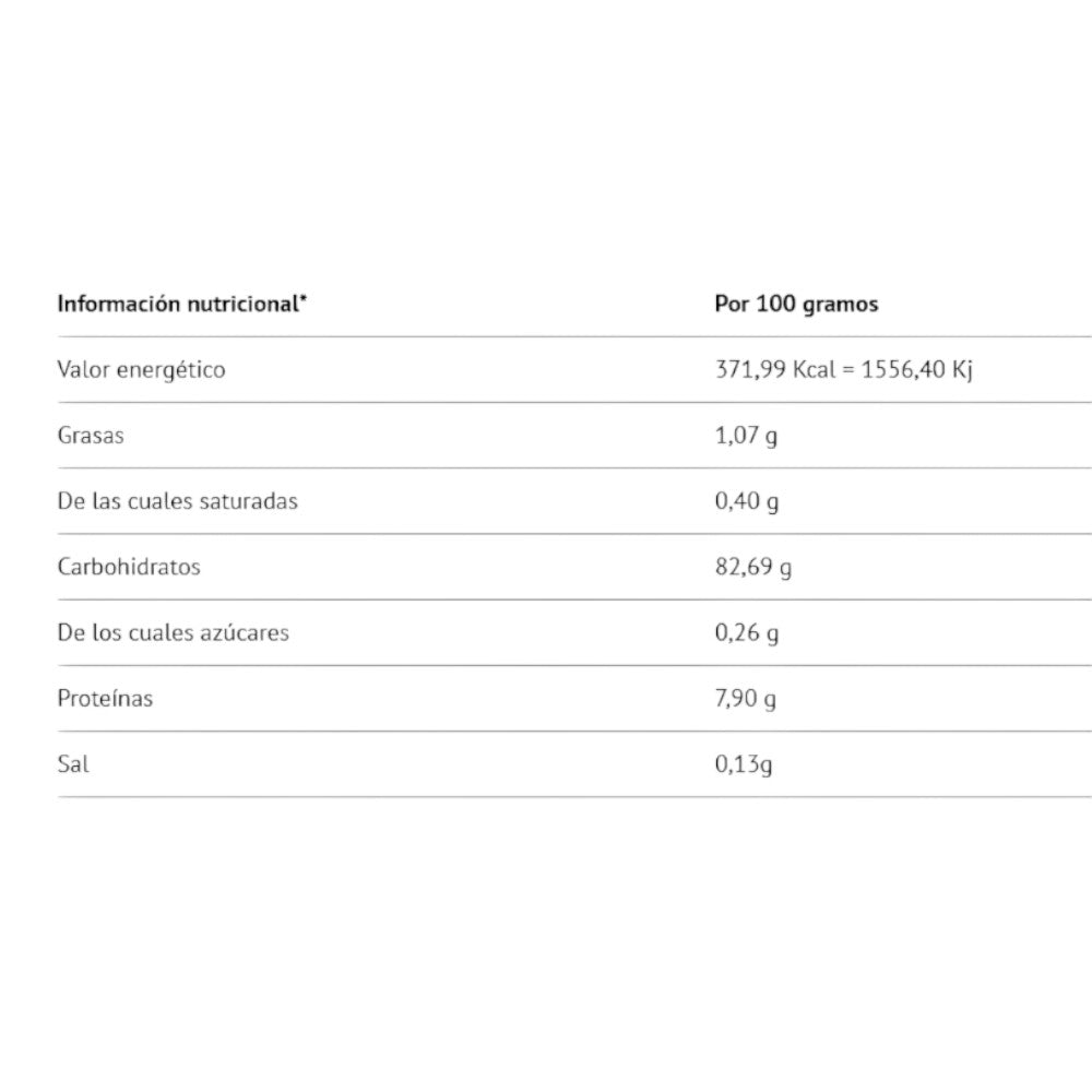 Harina Pregelatinizada De Arroz 1.5 Kg Brownie_2