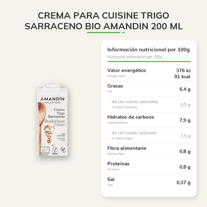 Información nutricional