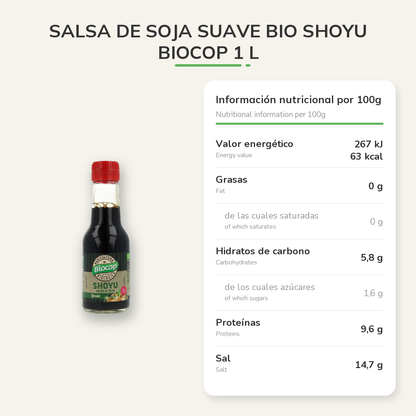 Información nutricional