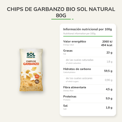Información nutricional