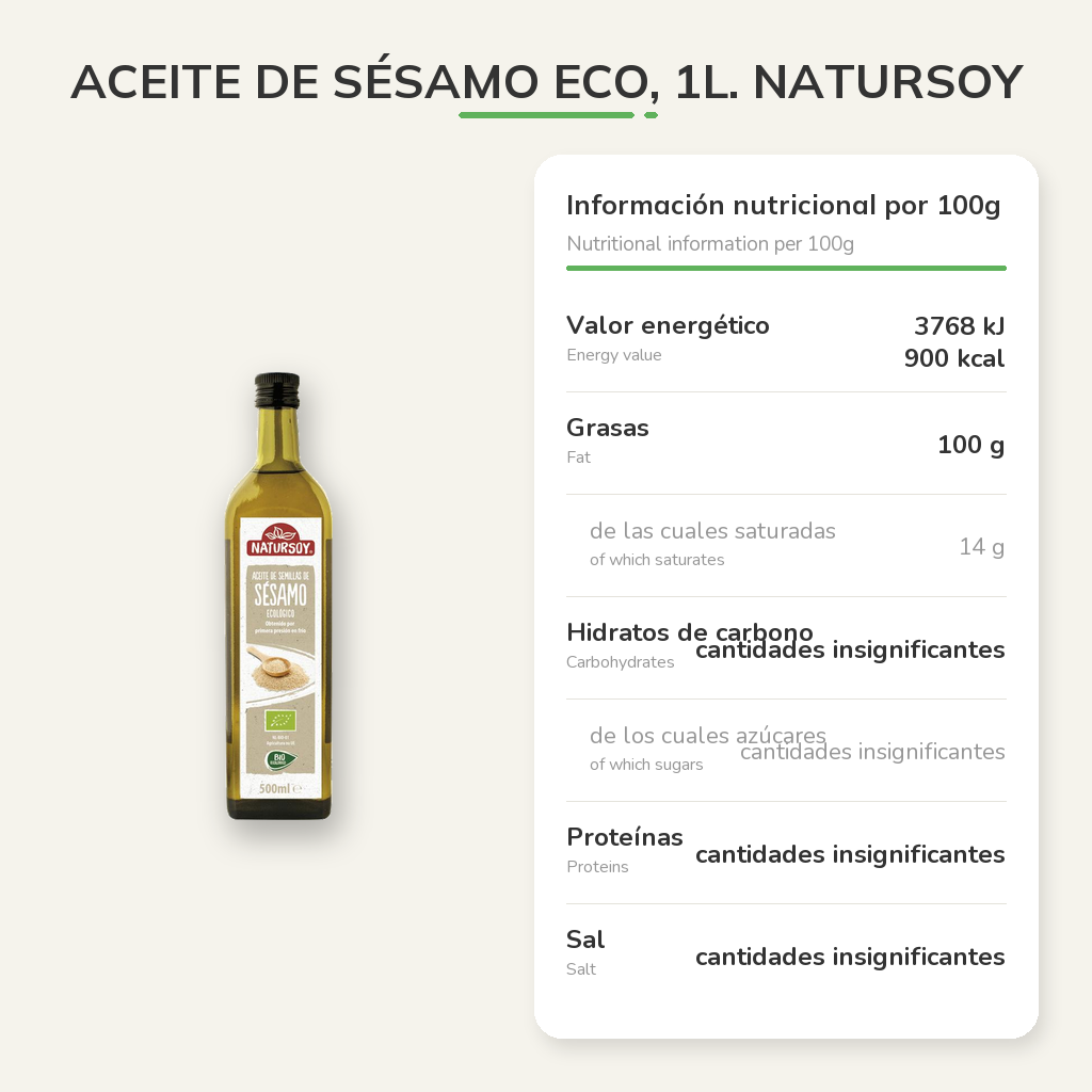 Información nutricional