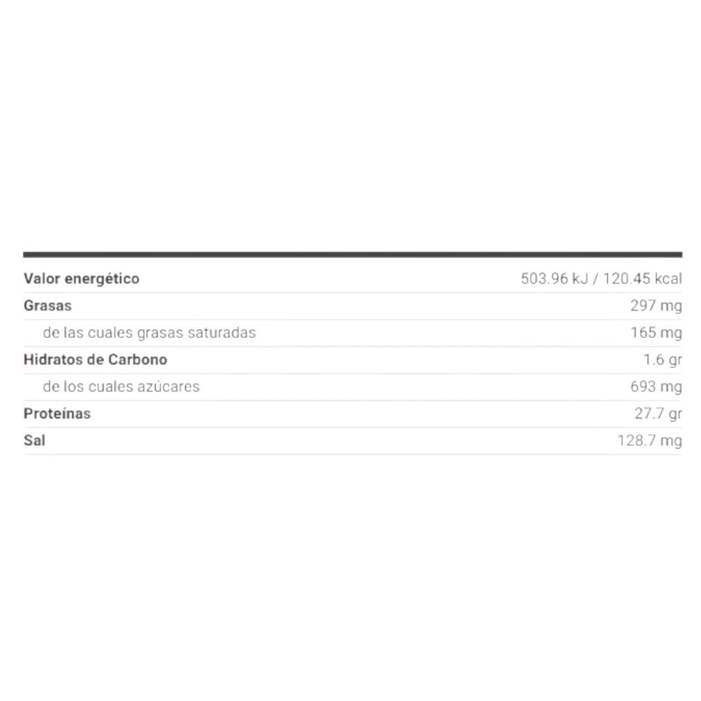 Isomax+ 1.8 Kg_1