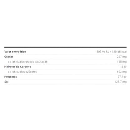 Isomax+ 1.8 Kg_1