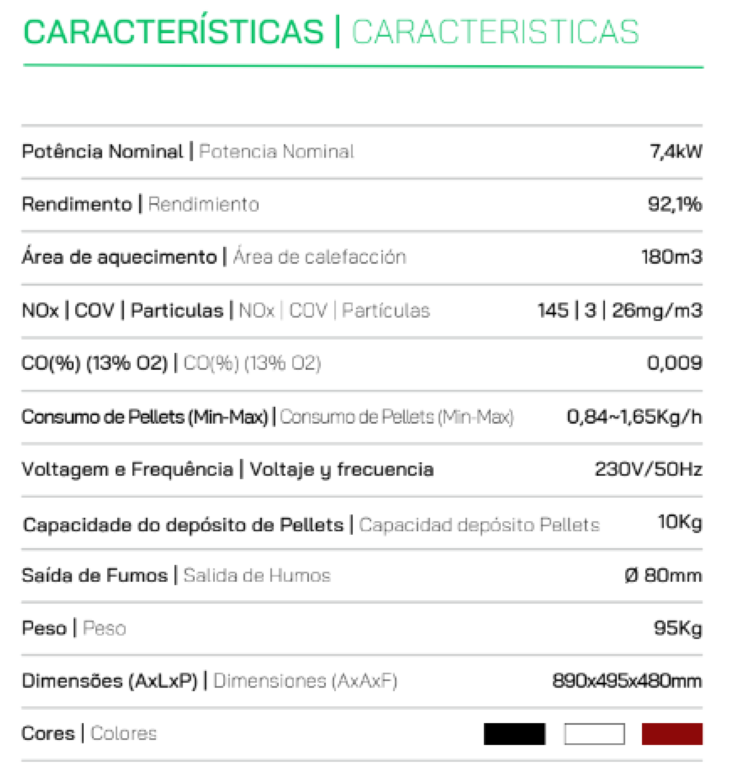 Estufa De Pellets Mekka Modelo Lucy 8_1