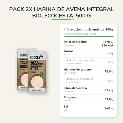 Información nutricional
