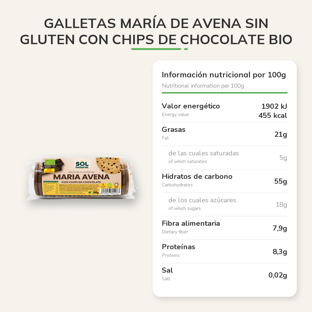 Información nutricional