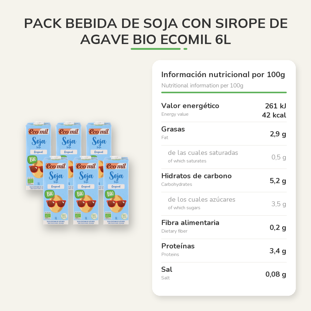 Información nutricional