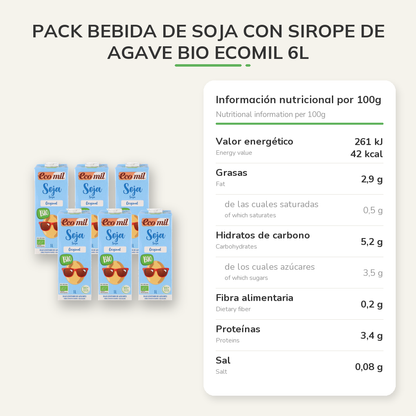 Información nutricional