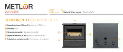 Estufa De Leña Metlor Modelo Bell 11_3