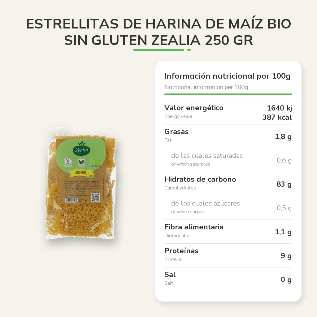 Información nutricional