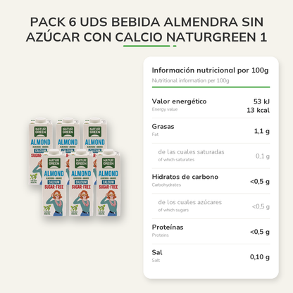 Información nutricional