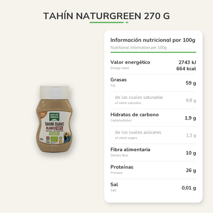 Información nutricional