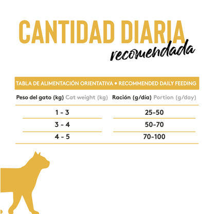 Dibaq Sense Grain Free Hairball 6 Kg_5