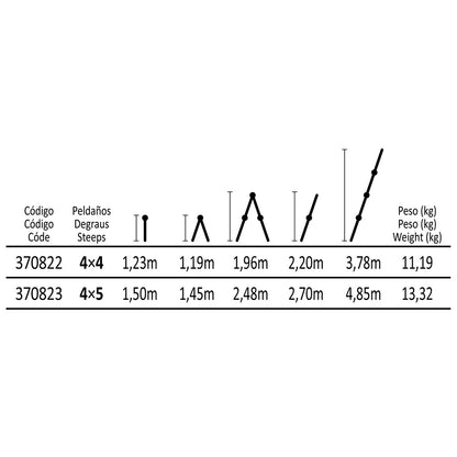 Escalera Multiflex - 4x4 1,23 C_1