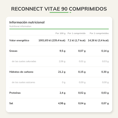 Información nutricional