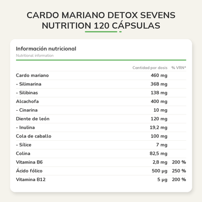 Información nutricional
