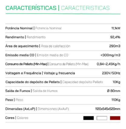 Estufa De Pellets Mekka Modelo Lucy 12_1