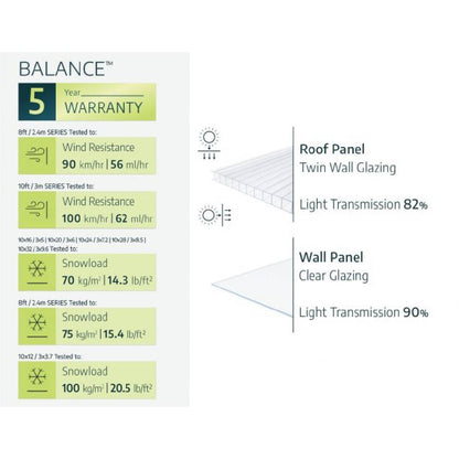 Invernadero Balance 304x724 cm plateado Canopia