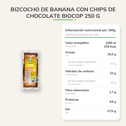 Información nutricional