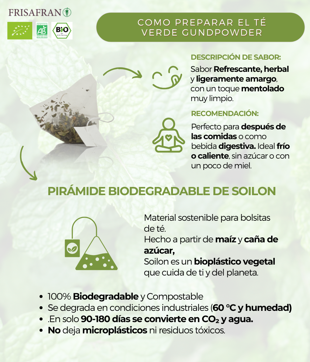 Té Verde Gunpowder Menta Ecológico Pirámides - Calidad Y Sabor | Frisafran 30 Uds_4