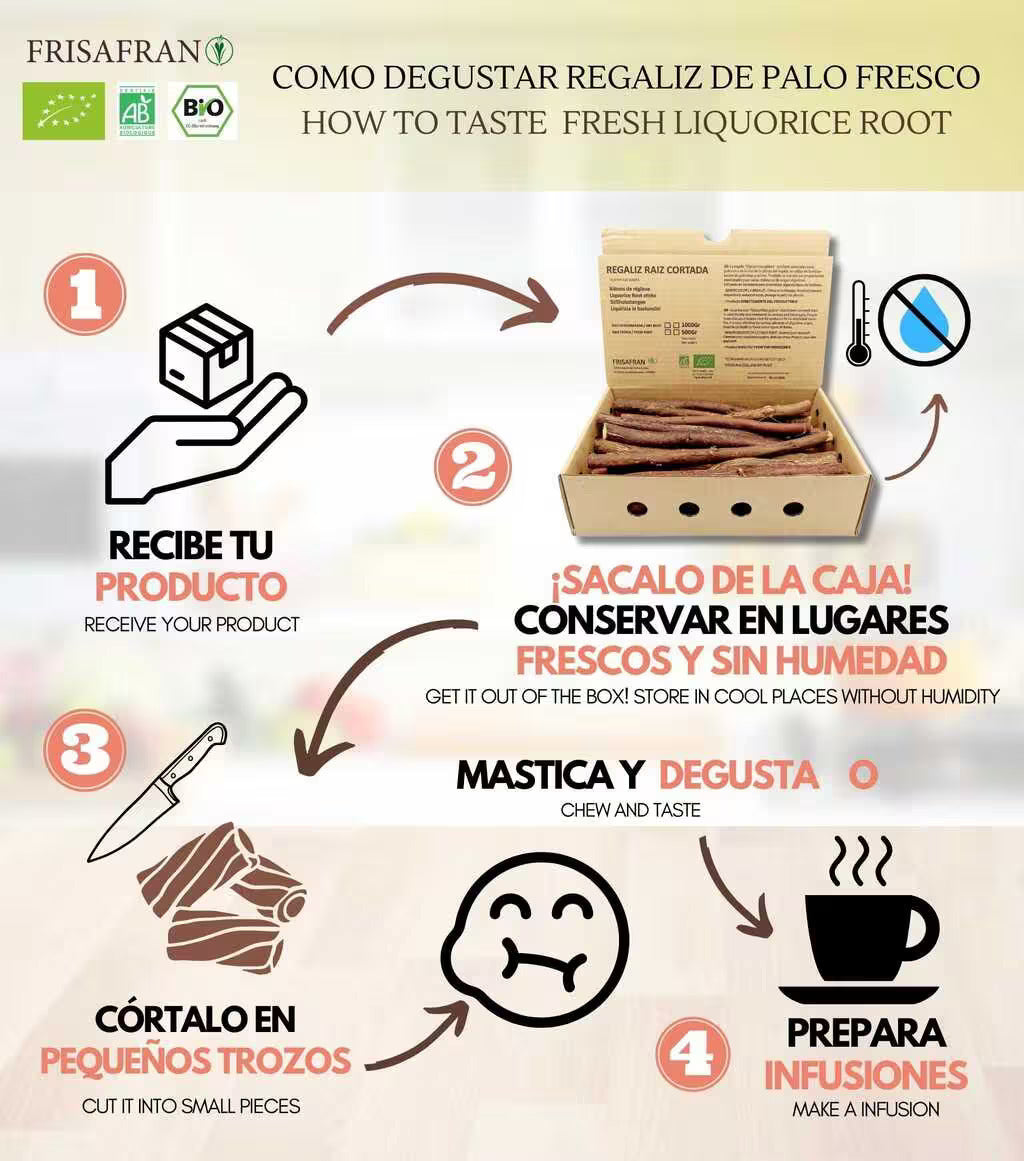 Regaliz De Palo Ecológico Fresco | Frisafran 1 Kg_4