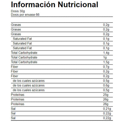 Iso Pro Cfm 2,27 Kg Capuchino_2