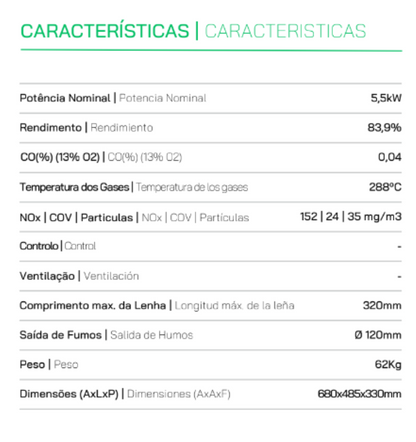 Estufa De Leña Mekka Modelo Pavia_1