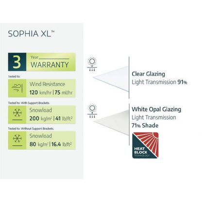 Marquesina para puerta Sophia XL 140x192 cm transparente Canopia