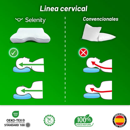 Almohada Cervical Ergonómica Selenity_3