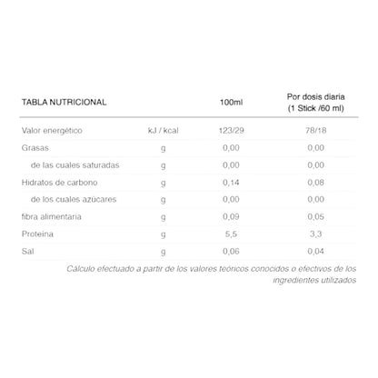 Energy Shot Stick 60 Gr Mid 125 Mg Caff_1