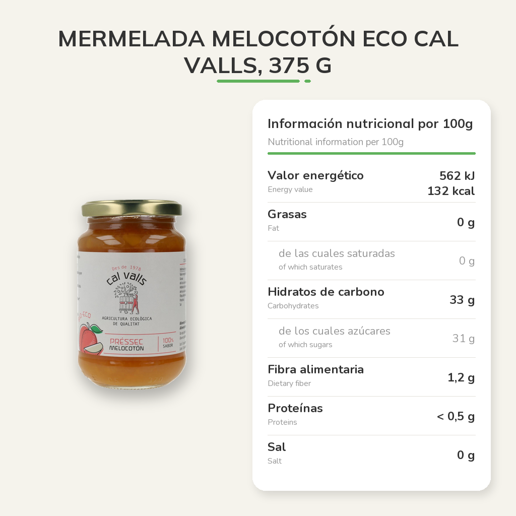 Información nutricional