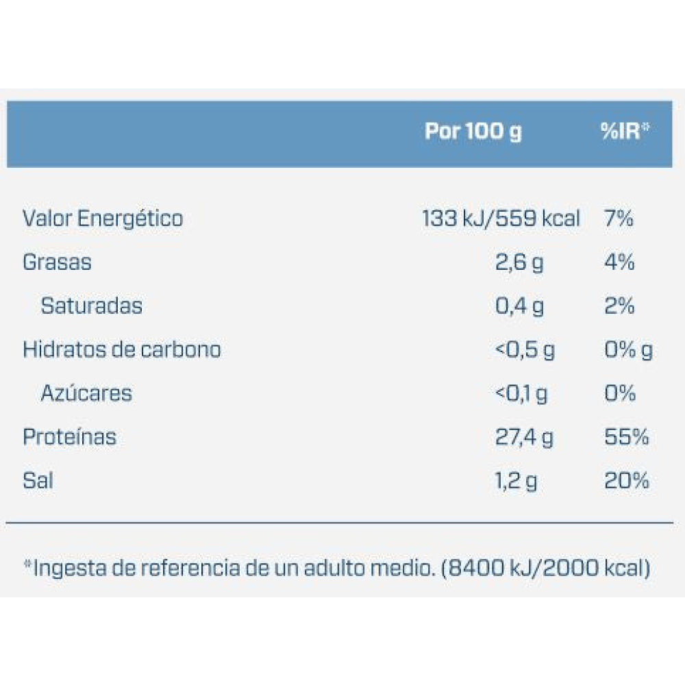 Turkey Breast-pechuga De Pavo Al Natural 155 Gr